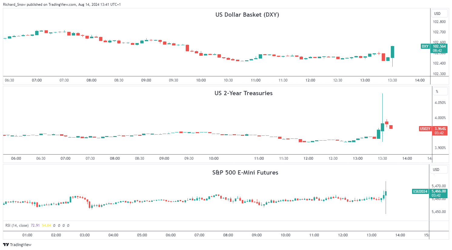 1800万韩国投资者的新宠！36亿美元以太坊“金库”BitMine(BMNR.US)获散户2.6亿狂购