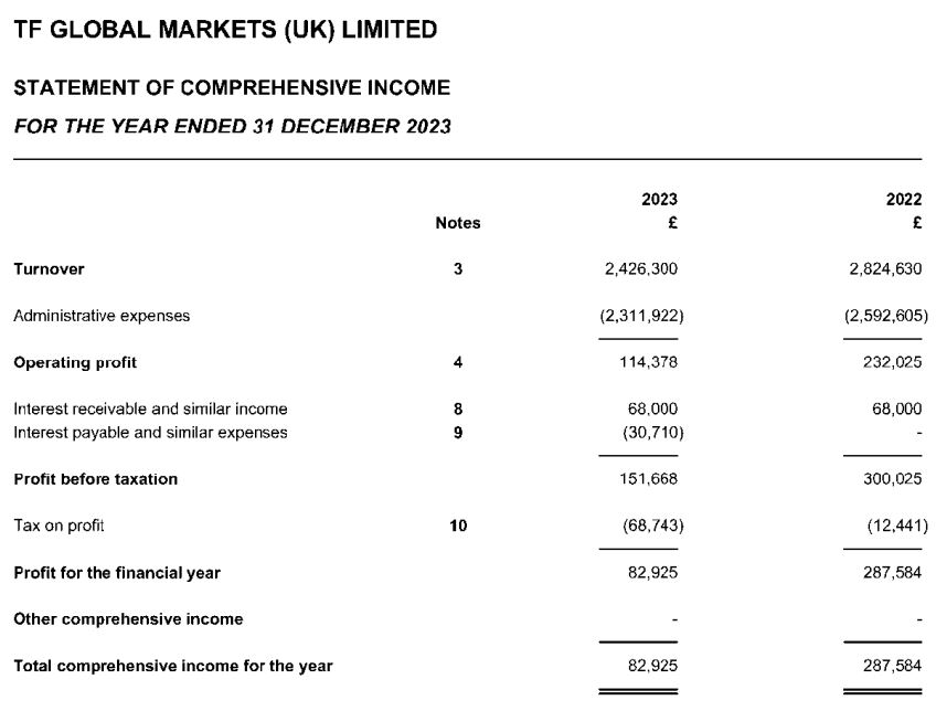 马斯克脑机接口公司Neuralink2031年预计营收10亿美元，年植入量目标2万