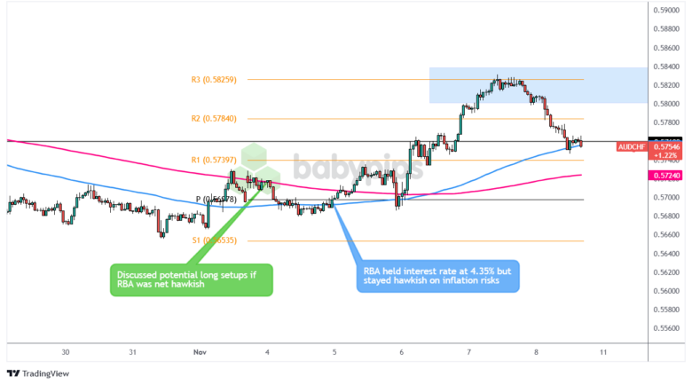 巨鲸Strategy(MSTR.US)再秀财技：9%股息优先股狂揽28亿美元加码比特币
