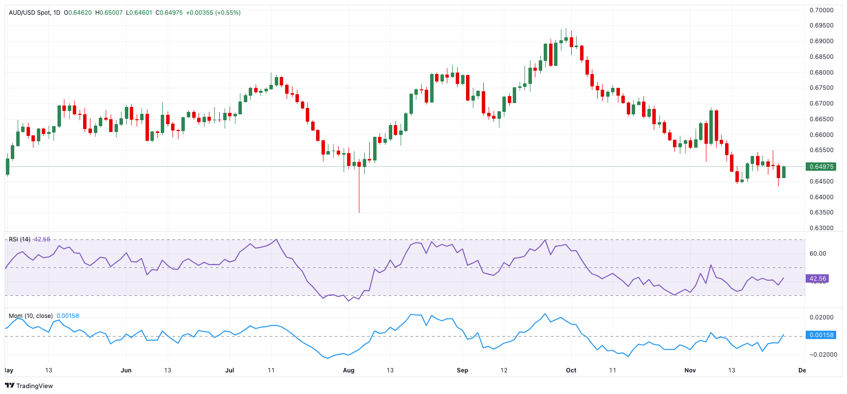 特斯拉(TSLA.US)投资43亿美元采购LGLFP电池，专注美国储能市场